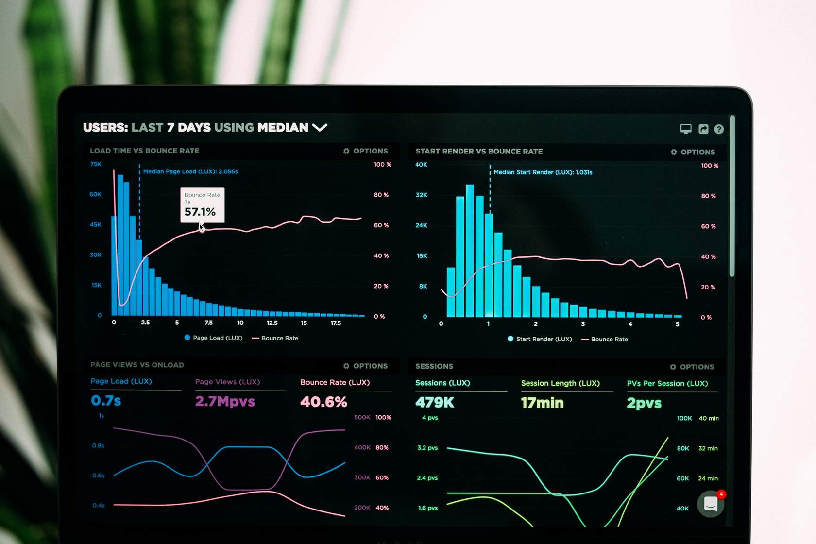 Understanding Research Metrics: Impact Factor, Altmetrics, and H-index